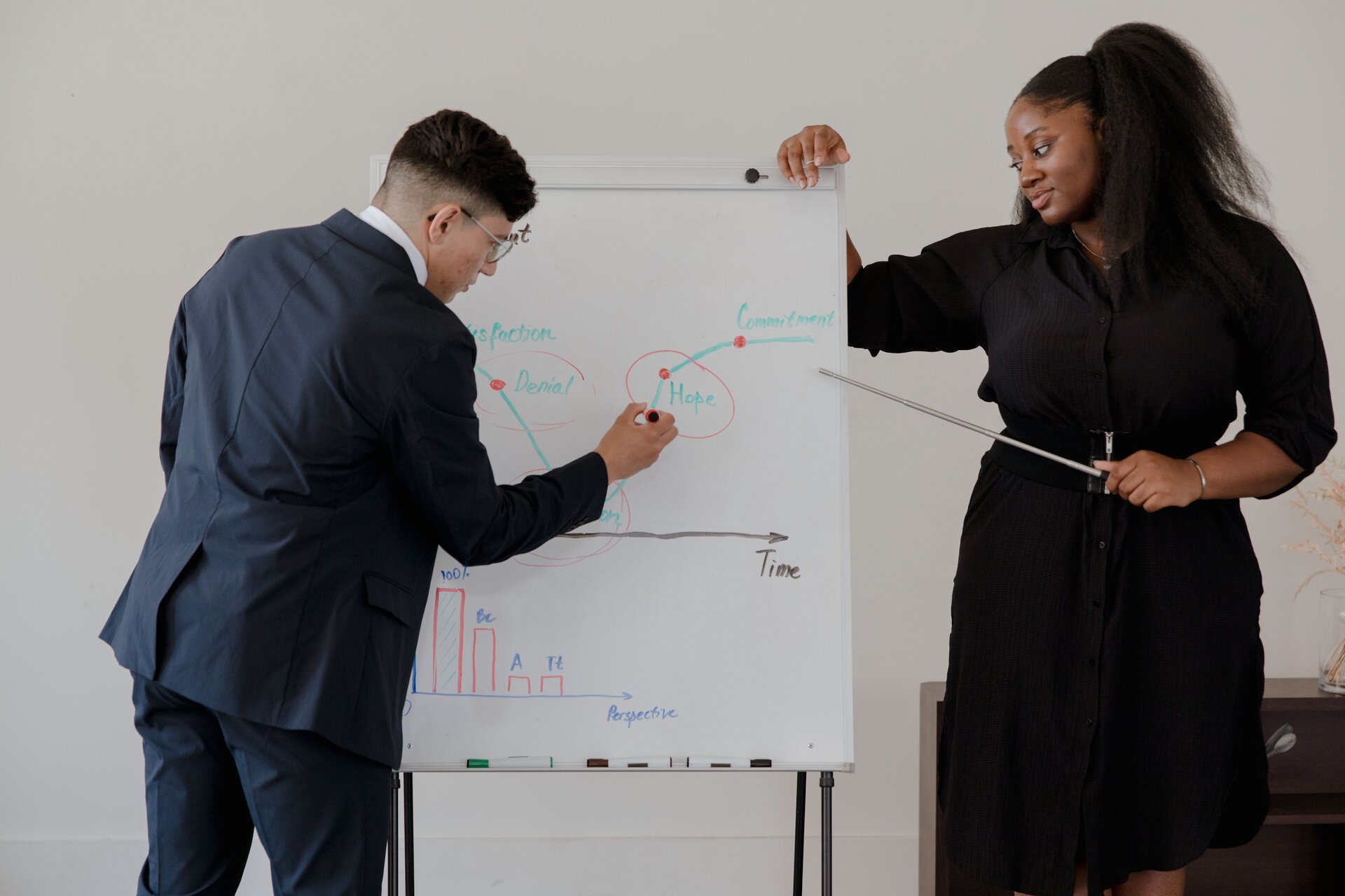 Workforce Consulting